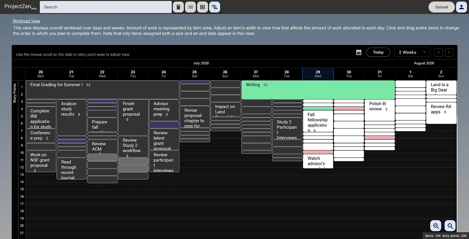 workload view image